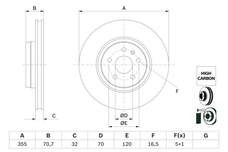 TARCZA HAM. TESLA P. MODEL S/X 12- BOSCH 0 986 479 G54