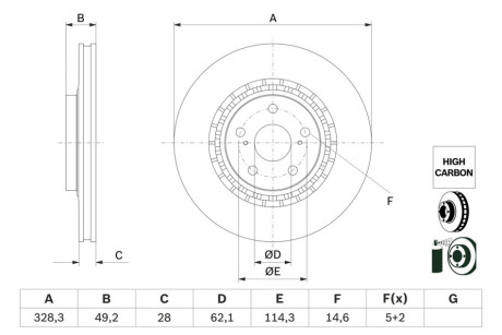 ДИСК ГАЛЬМIВНИЙ ПЕРЕДНIЙ HC-Coated BOSCH 0 986 479 G63