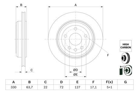 TARCZA HAM. JEEP T. GRAND CHEROKEE 3,0 CRD/3,6-6,4 4X4 10- BOSCH 0986479G87