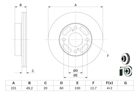 ПЕРЕДНИЙ ГАЛЬМУВАЛЬНИЙ ДИСК 231X20 V BOSCH 0 986 479 G91 (фото 1)