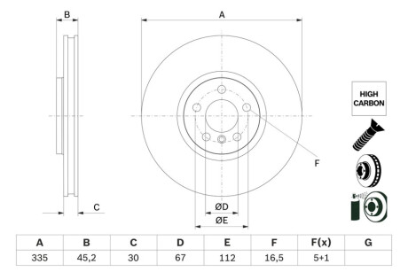 Гальмівний диск BMW/MINI 2/X1/John Cooper Works \'\'F D=335mm \'\'15>> BOSCH 0986479H10