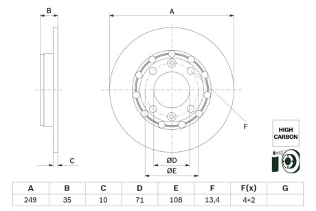 TARCZA HAM. PEUGEOT T. 2008/208 1,2-1,6 19- BOSCH 0986479H15