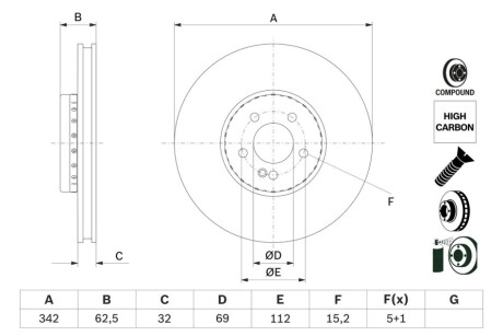 ГАЛЬМІВНИЙ ДИСК. DB P. W213/X253/C257 2.0-3.0 D 15- BOSCH 0986479H41