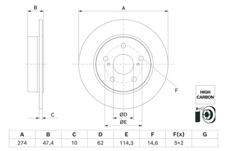 Автозапчастина BOSCH 0 986 479 H62