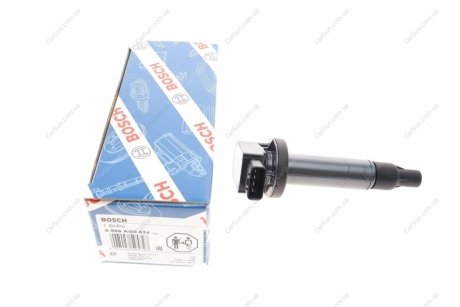 Котушка запалювання BOSCH 0986AG0524