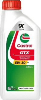 GTX C4 5W30 1L RN 0720, MB226.51 CASTROL 15F64C