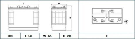 AKUMULATOR 12V 125AH/850A PROFESS CENTRA CF1250