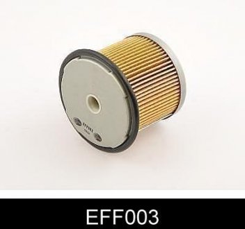 Топливный фильтр - (9609896480 / 96098964 / 9401906648) Comline EFF003 (фото 1)