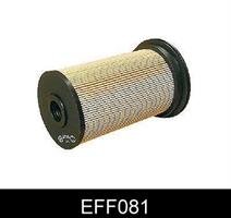 Топливный фильтр - (13322246881) Comline EFF081