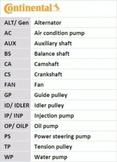 Автозапчасть CONTINENTAL / VDO CT1169WP3