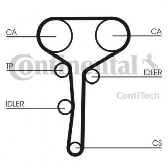 Ремінь ГРМ Contitech CT1007