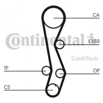 Ремень ГРМ Contitech CT1030