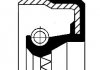 Ущільнювальне кільце вала, диференціал CORTECO 19033801B (фото 1)