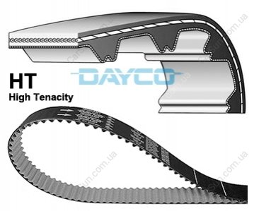 Зубчастий ремінь DAYCO 941133