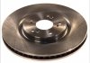 Тормозной диск - (45251TL0G51 / 45251TL0G50) Delphi BG4225 (фото 3)