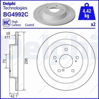 Гальмівний диск Delphi BG4992C