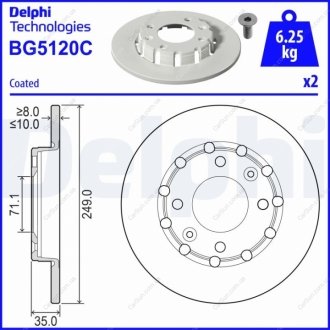 Гальмівний диск Delphi BG5120C