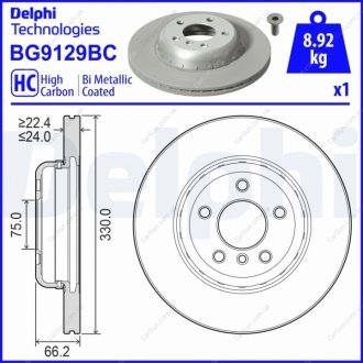 Гальмівний диск Delphi BG9129BC