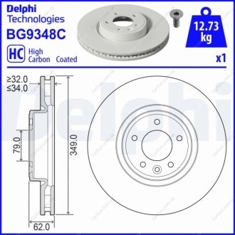 Гальмівний диск Delphi BG9348C