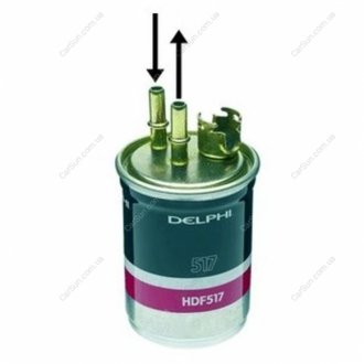 Паливний фільтр Delphi HDF517