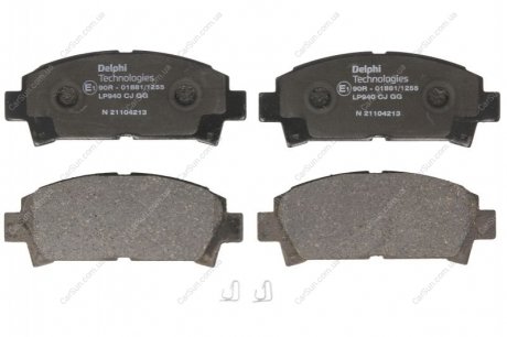Колодки дискового тормоза Delphi LP0940 (фото 1)
