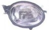 Фара передня Depo FP 8114 R1-E (фото 1)