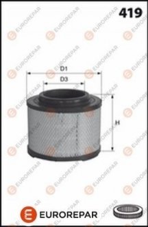 Air filter Eurorepar 1667449180