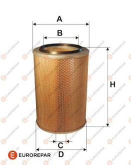 Фильтр воздушный Eurorepar E147148