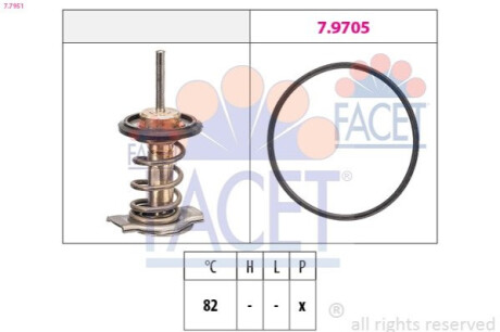 ТЕРМОСТАТ FACET 7.7951