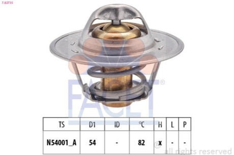 Термостат, охлаждающая жидкость FACET 7.8273S