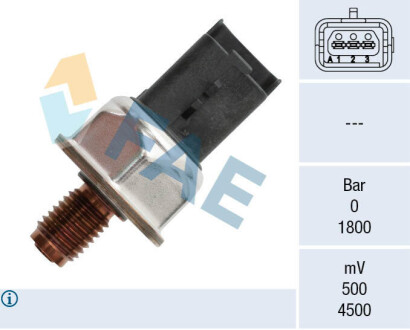 CZUJNIK CISNIENIA PALIWA FAE 15600