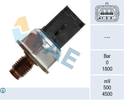 ДАТЧИК ТИСКУ ПАЛЬНОГО FAE 15601