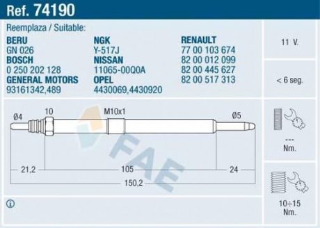 Свеча накаливания Renault Master/Trafic 2.2-2.5dci 00- FAE 74190 (фото 1)