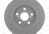 Тормозной диск - FERODO DDF1875C (фото 3)