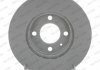 Тормозной диск FERODO DDF207C (фото 2)