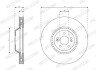 Диск тормозной FERODO DDF2521C1 (фото 3)