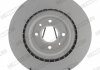 Гальмівний диск FERODO DDF2784C (фото 1)
