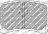 Гальмівні колодки дискові wyczynowe bez homologacji na ulicк FERODO FCP1655H (фото 1)