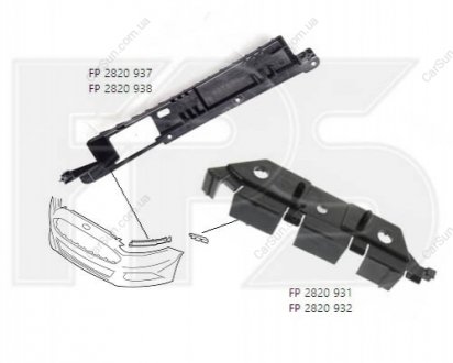 Автозапчасть FPS FP 2820 932