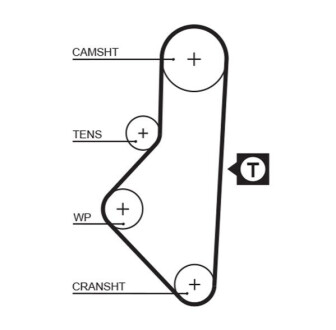 PASEK ROZRZ. PEUGEOT 405 1.6 -92 Gates 1050RM