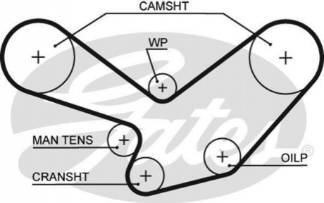 Автозапчастина Gates 5096