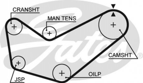 Ремінь ГРМ - (13029AA080 / 13029AA011 / 13029AA010) Gates 5218