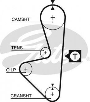 Автозапчастина Gates 5314XS