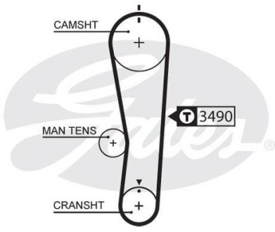 Автозапчасть Gates 5637XS