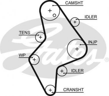 Автозапчасть Gates 5658XS