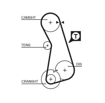 Автозапчастина Gates T262RB