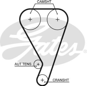 Ремень ГРМ Gates T923