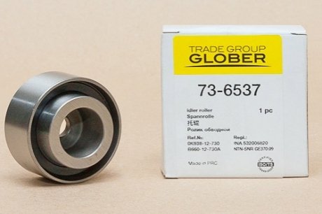 Ролик обвідної GLOBER 73-6537