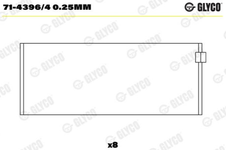 PANEWKI KORBOWODOWE Glyco 71-4396/40.25MM