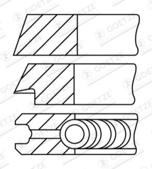 Кільця поршневі VW Caddy/Golf/Passat 1.6/1.8/2.2i 83- (81.00mm/STD) (1.5-1.75-3) GOETZE 0810940030